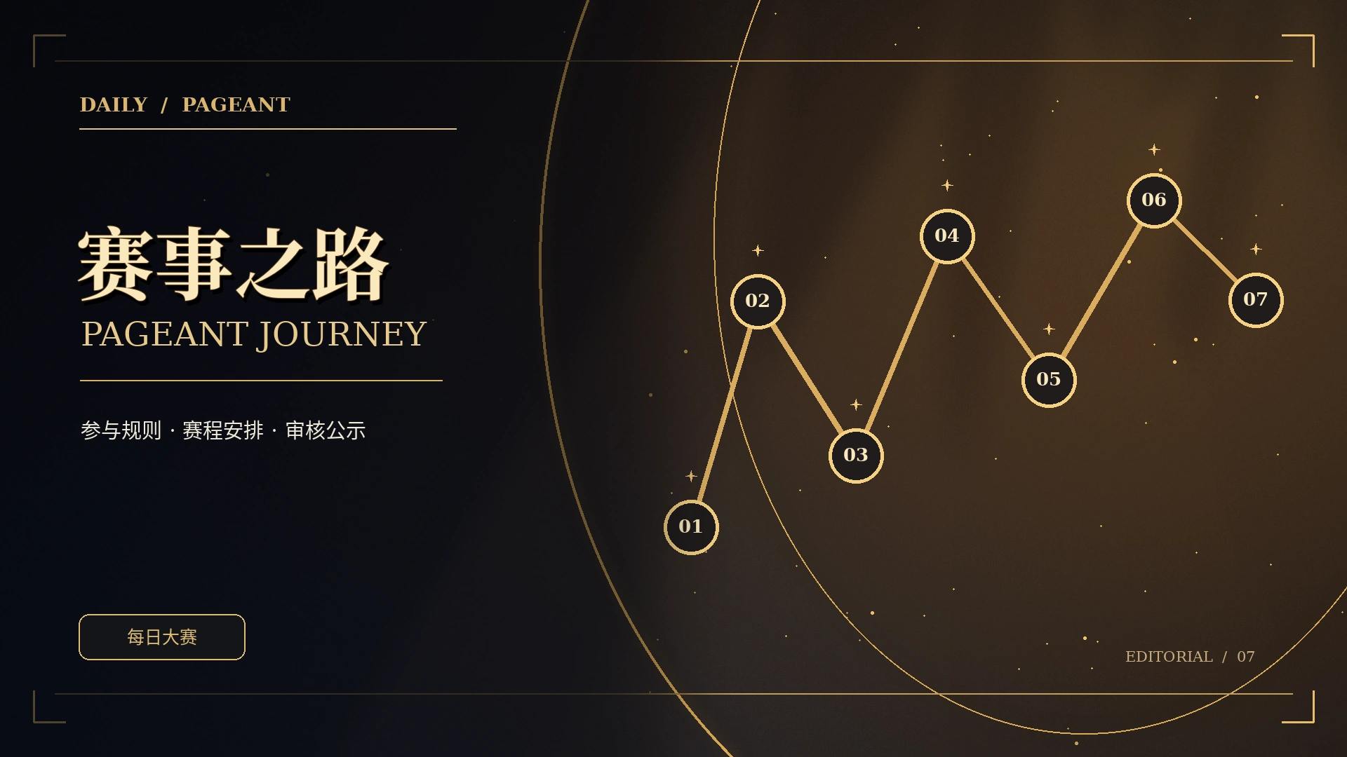 黑金舞台走廊与流程节点视觉